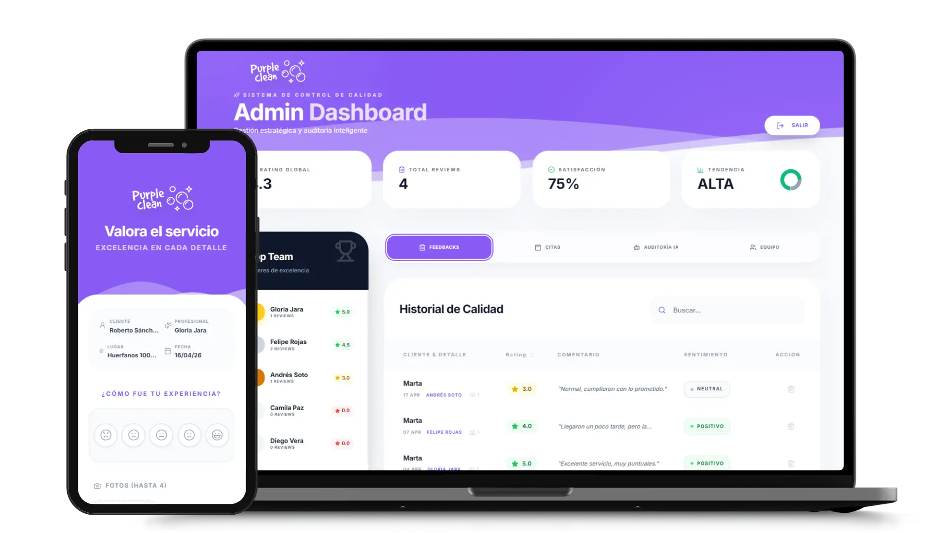 Desarrollo de Software SaaS y Aplicaciones Web de Gestión